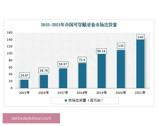 根特近期表现稳定，数据分析显示其联赛竞争力持续增强